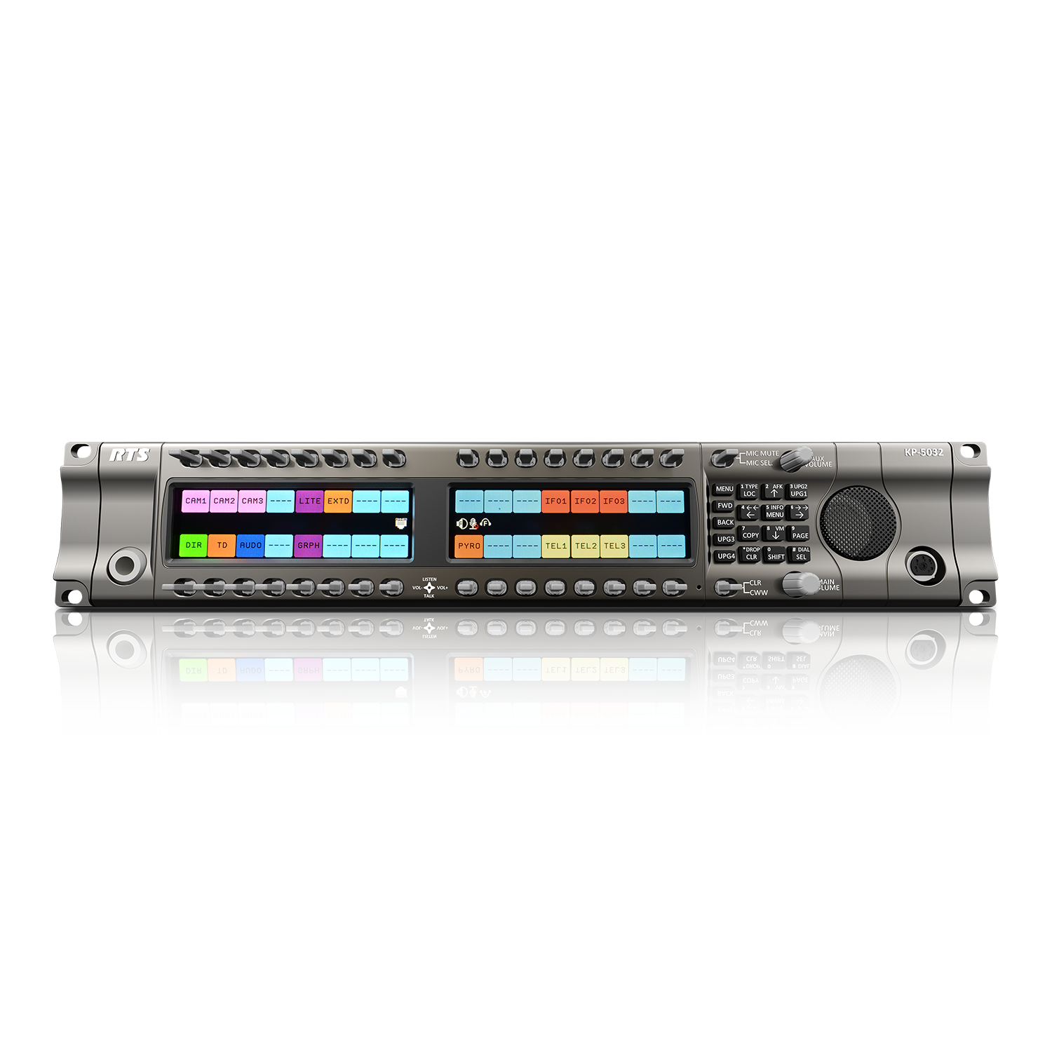 RTS KP-5032 Keypanel