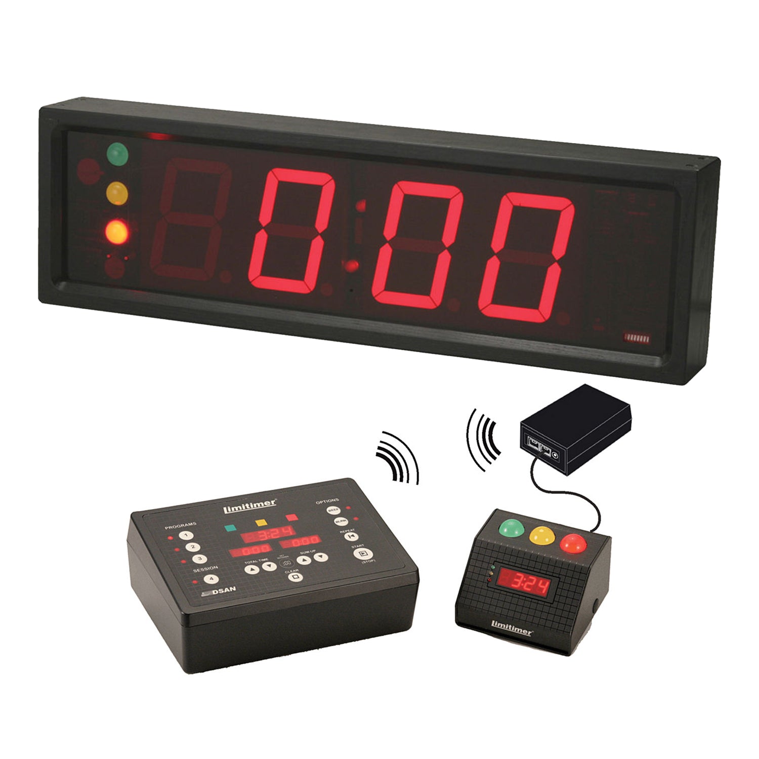 DSAN Limitimer Wireless Staging Kit