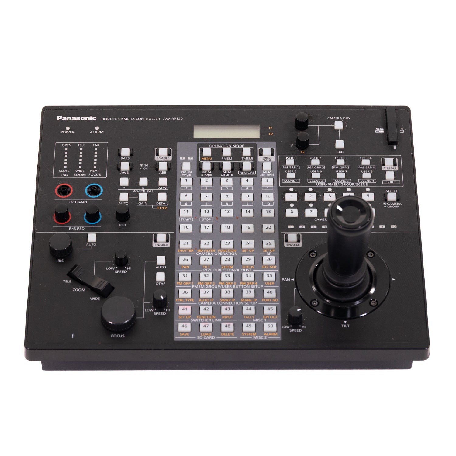 Panasonic AW-RP120G Remote Camera Controller