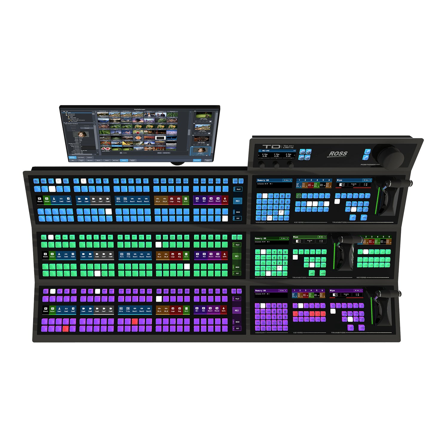 Ross TouchDrive TD3S 3ME Control Panel