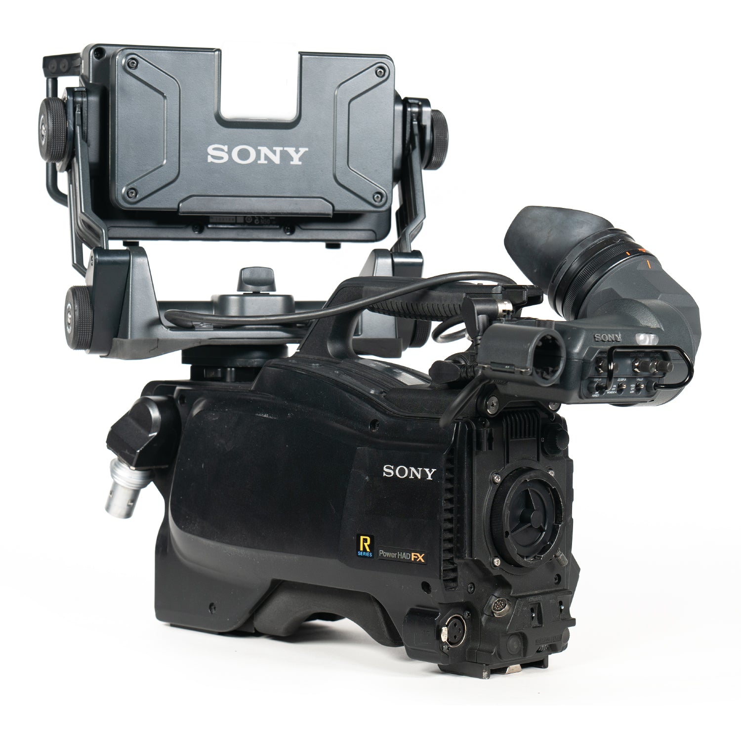 Sony HSC-100R Camera with HSCU-300R CCU and RCP-1500